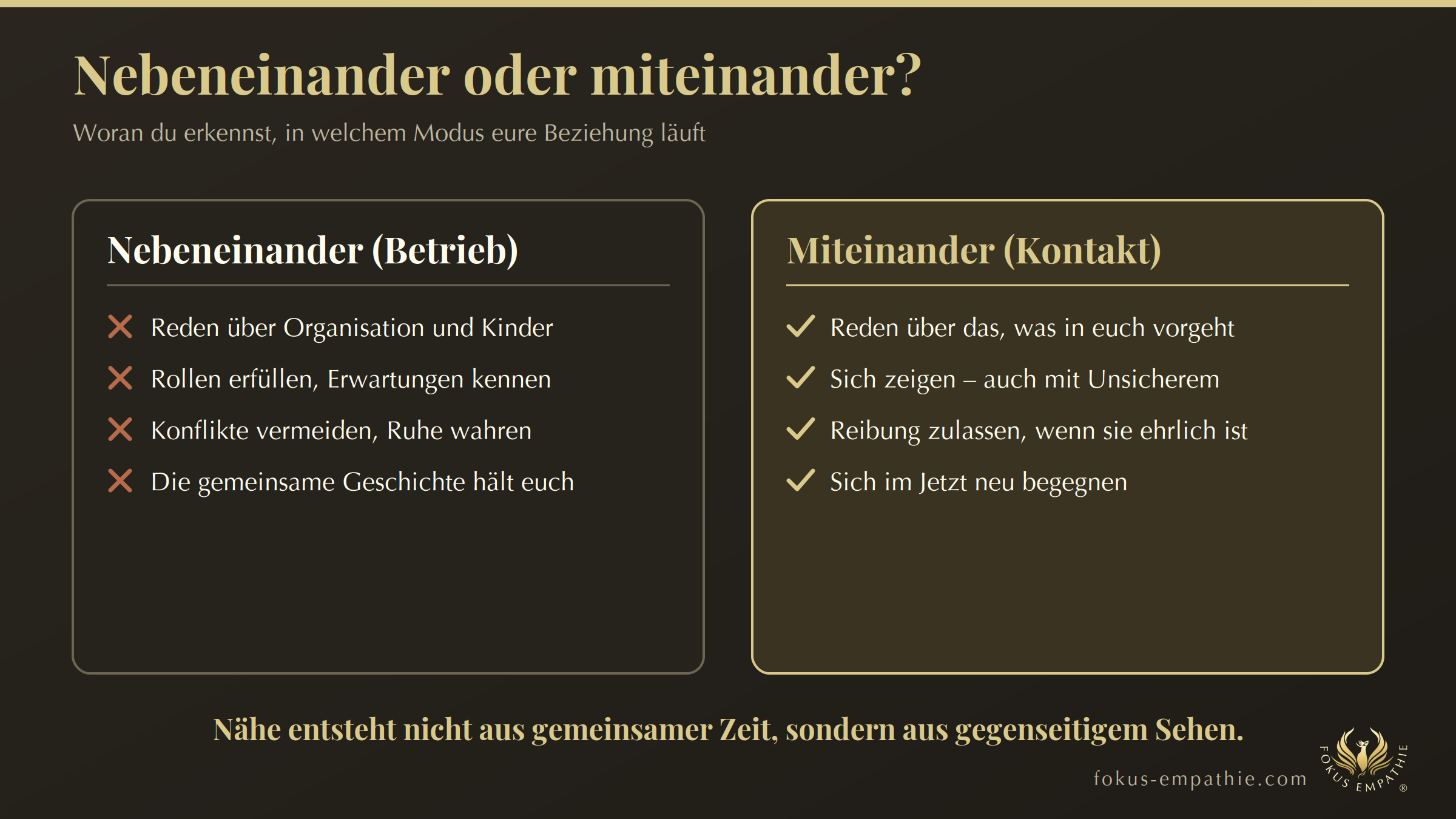 Einsam in der Beziehung: Nebeneinander oder miteinander